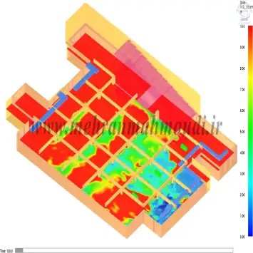 شبیه سازی CFD سیستم تهویه پارکینگ و مدیریت دود