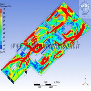 شبیه سازی CFD سیستم تهویه پارکینگ و مدیریت دود