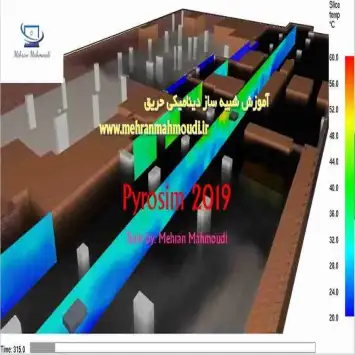 آموزش نرم افزار پایروسیم