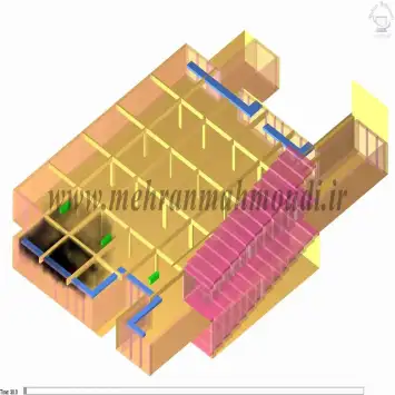 آموزش نرم افزار پایروسیم